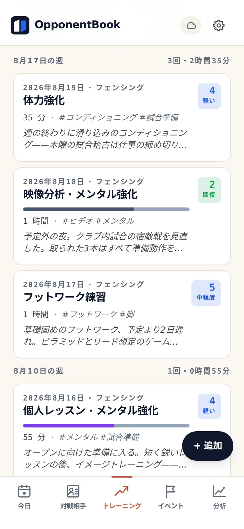 週ごとにまとめられた練習日誌。1回ごとに競技、練習時間、きつさの評価、タグ、短いメモが並んでいる